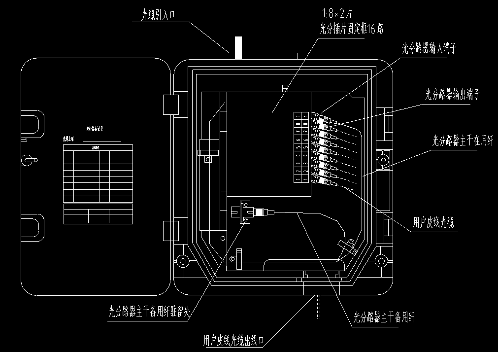 分光箱安装标准图图片