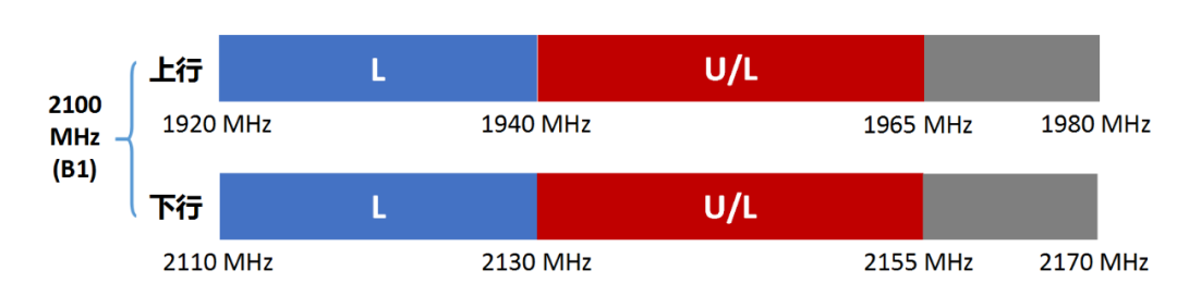 640?wx_fmt=png