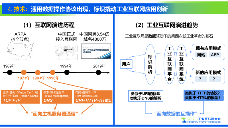 640?wx_fmt=png&tp=webp&wxfrom=5&wx_lazy=1&wx_co=1