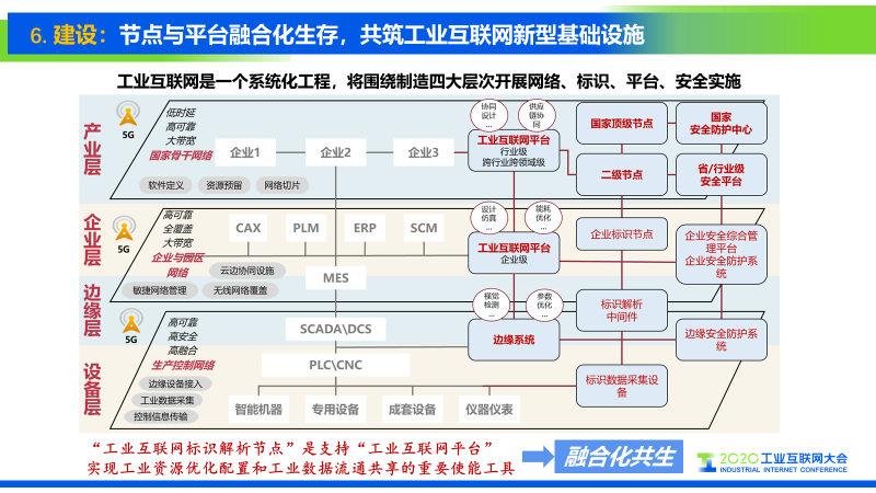 640?wx_fmt=png&tp=webp&wxfrom=5&wx_lazy=1&wx_co=1