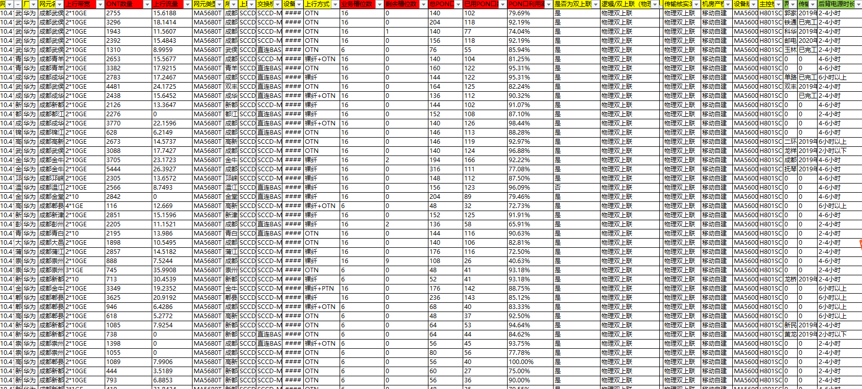 gpon1.png