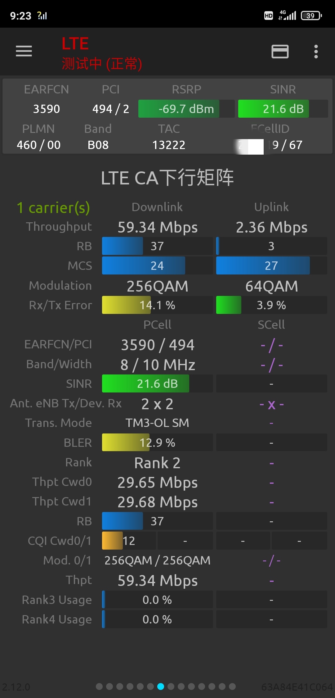 B8 256QAM