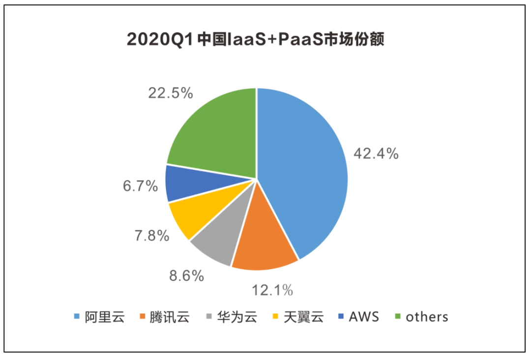 640?wx_fmt=png&tp=webp&wxfrom=5&wx_lazy=1&wx_co=1