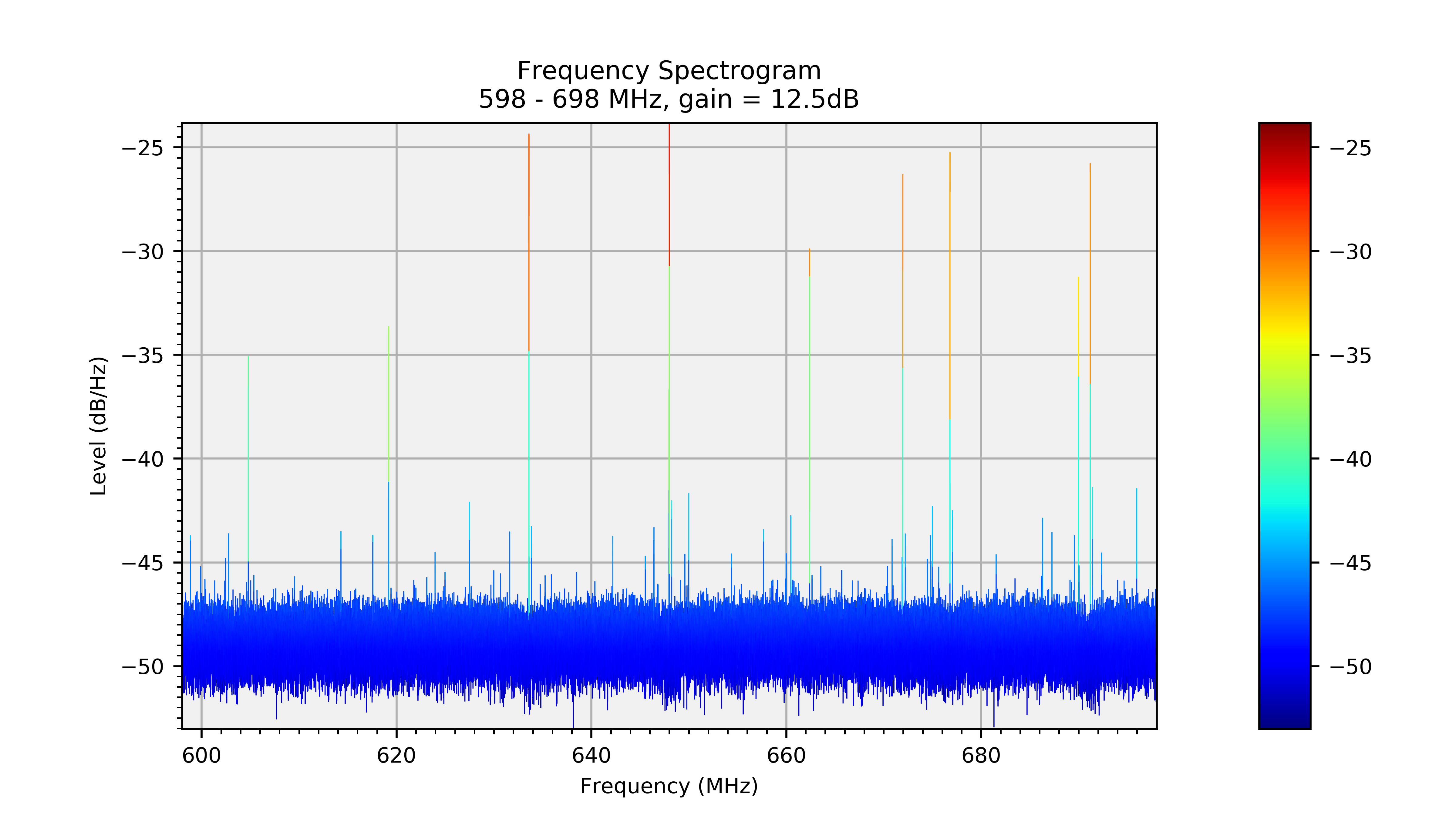 598.0-698.0MHz.png