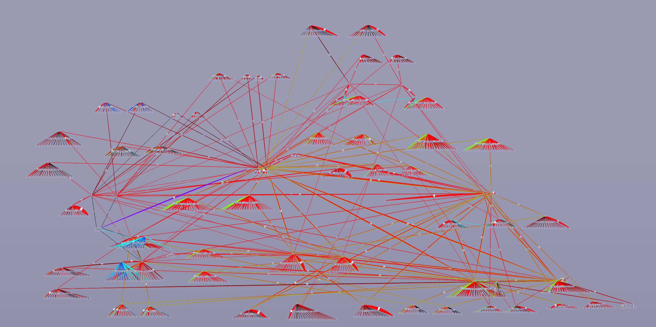 ip承载网拓扑图