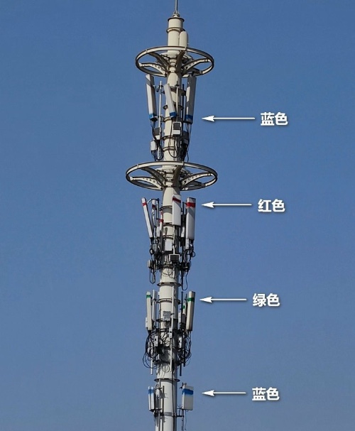 移动通信运营商基站天线颜色区分