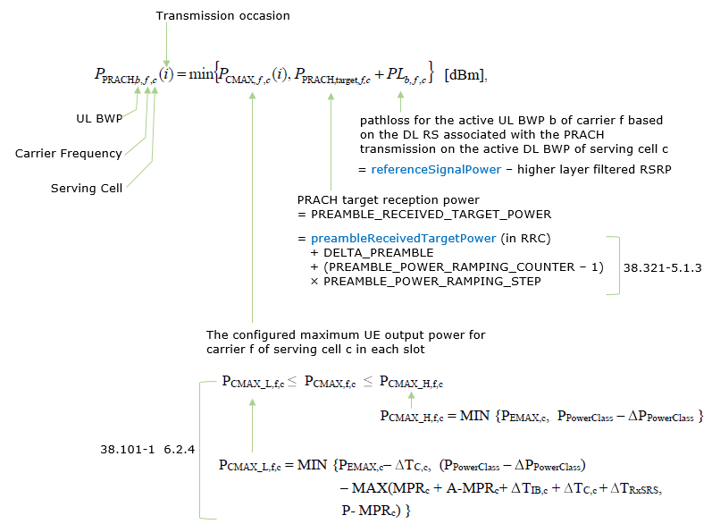 NR_PowerControl_PRACH_01.png