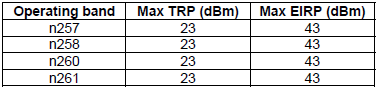 38_101_2_Table_6_2_1_2_v15_3.png