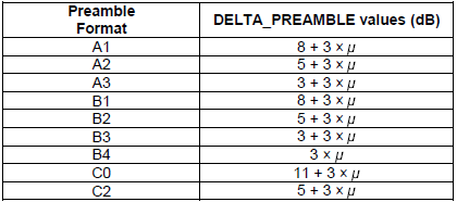 NR_PowerControl_DELTA_PREAMBLE_02.png