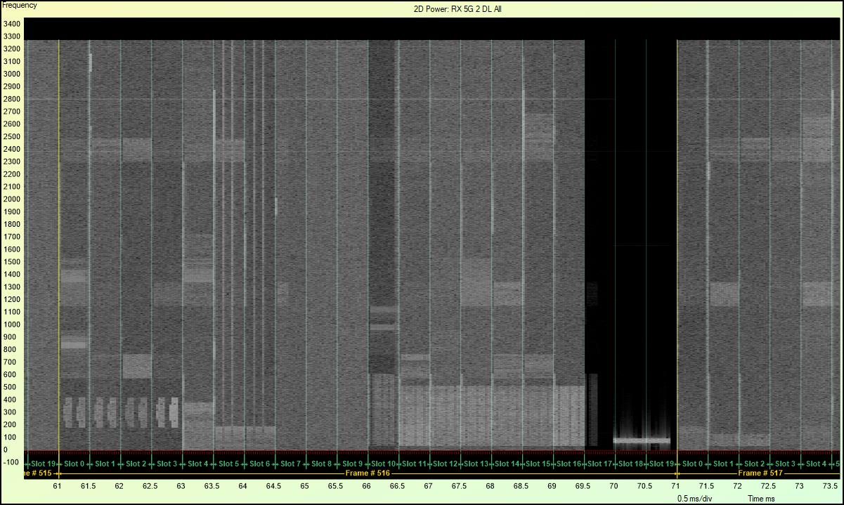 cmcc_field_2d power.jpeg