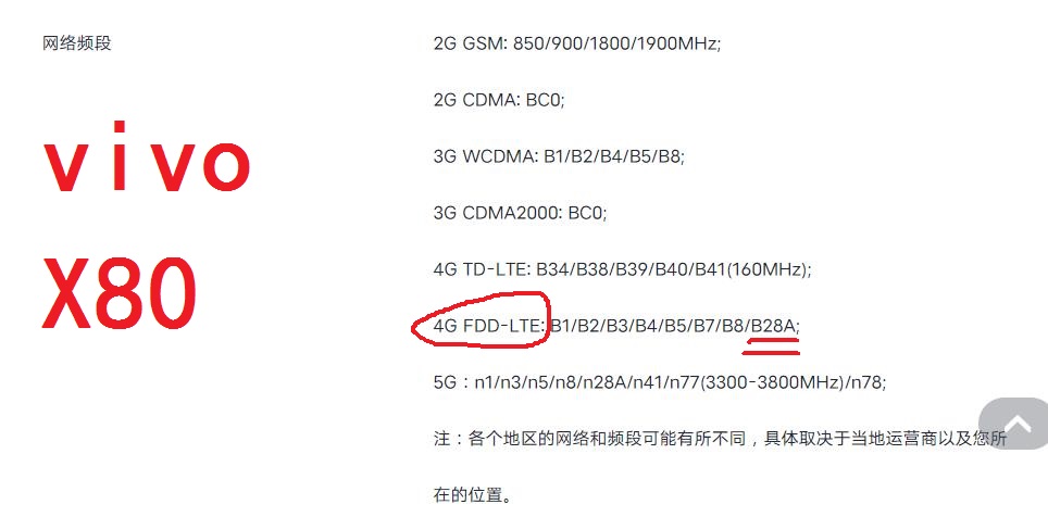 700M的频段用于4G? - 运营商·运营人- 通信人家园- Powered by C114