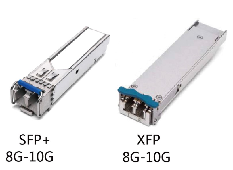 3.SFP+,XFP.jpg