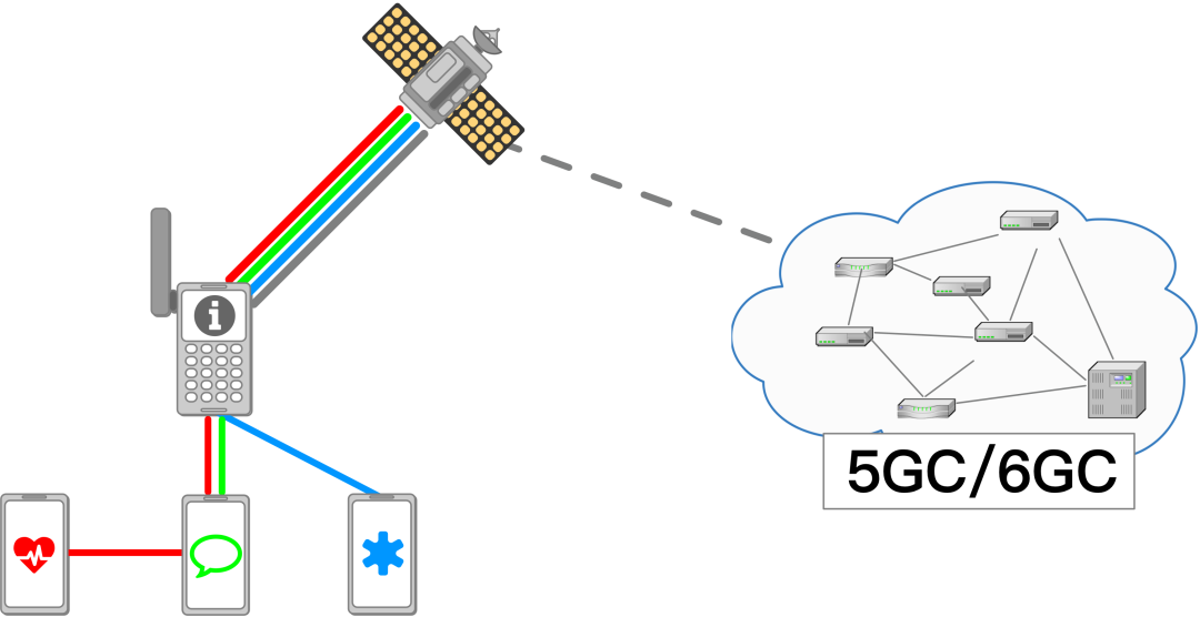 640?wx_fmt=png