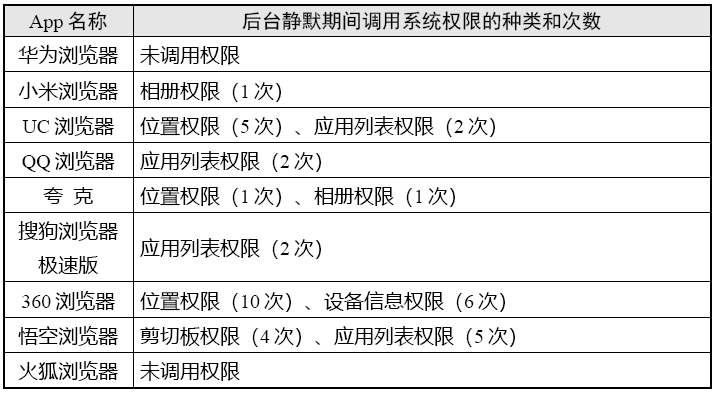 640?wx_fmt=png&wxfrom=5&wx_lazy=1&wx_co=1