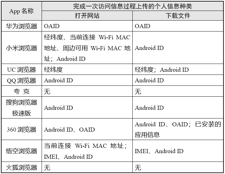 640?wx_fmt=png&wxfrom=5&wx_lazy=1&wx_co=1