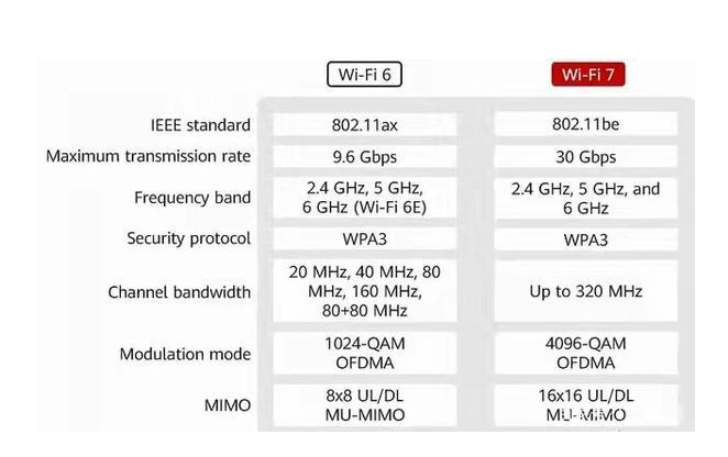 wifi7.png