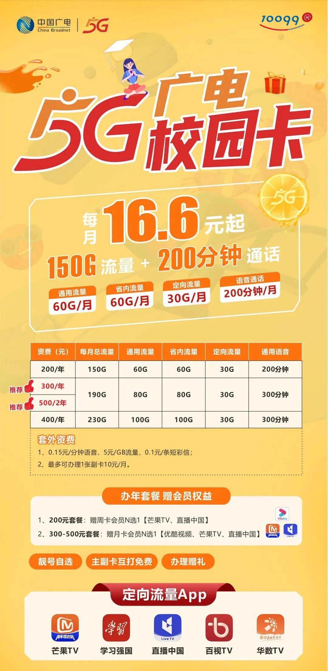 广电5G新的校园卡来了，更加的卷 - 运营商·运营人 - 通信人家园 - Powered by C114