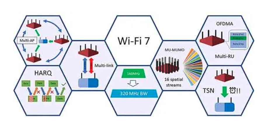 wifi7.jpg