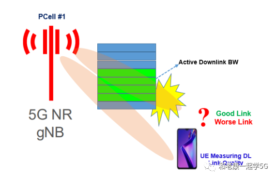 640?wx_fmt=png&wxfrom=5&wx_lazy=1&wx_co=1