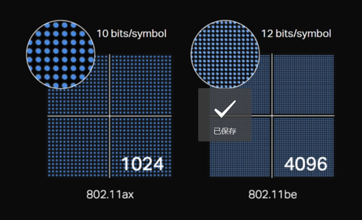 4096-QAM.png