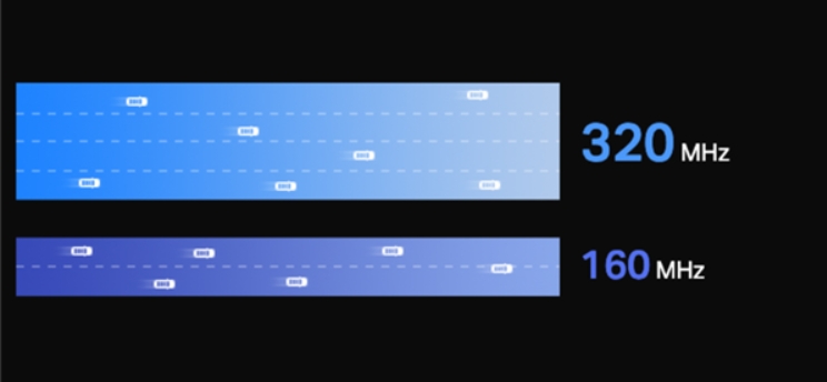 320MHz.png