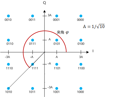 640?wx_fmt=png&from=appmsg