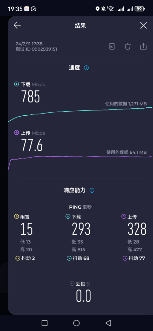 Screenshot_20240212_193525_org.zwanoo.android.speedtest.china.jpg
