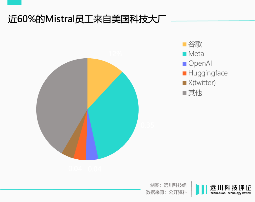 640?wx_fmt=png&from=appmsg