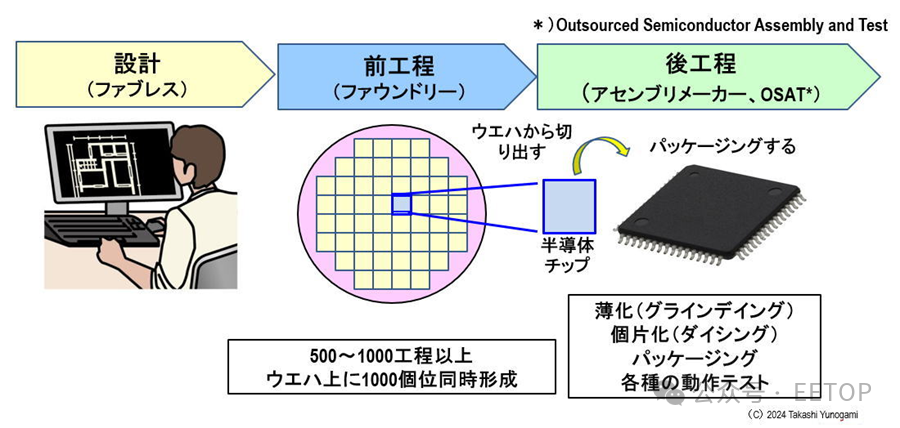 640?wx_fmt=png&from=appmsg