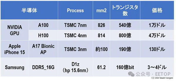 640?wx_fmt=png&from=appmsg