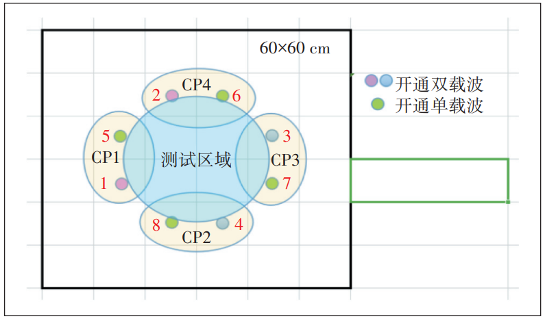 640?wx_fmt=png&from=appmsg