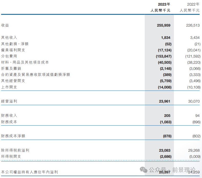 640?wx_fmt=png&from=appmsg