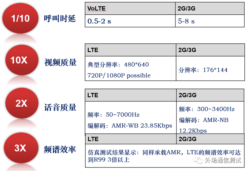 640?wx_fmt=png&tp=wxpic&wxfrom=5&wx_lazy=1&wx_co=1