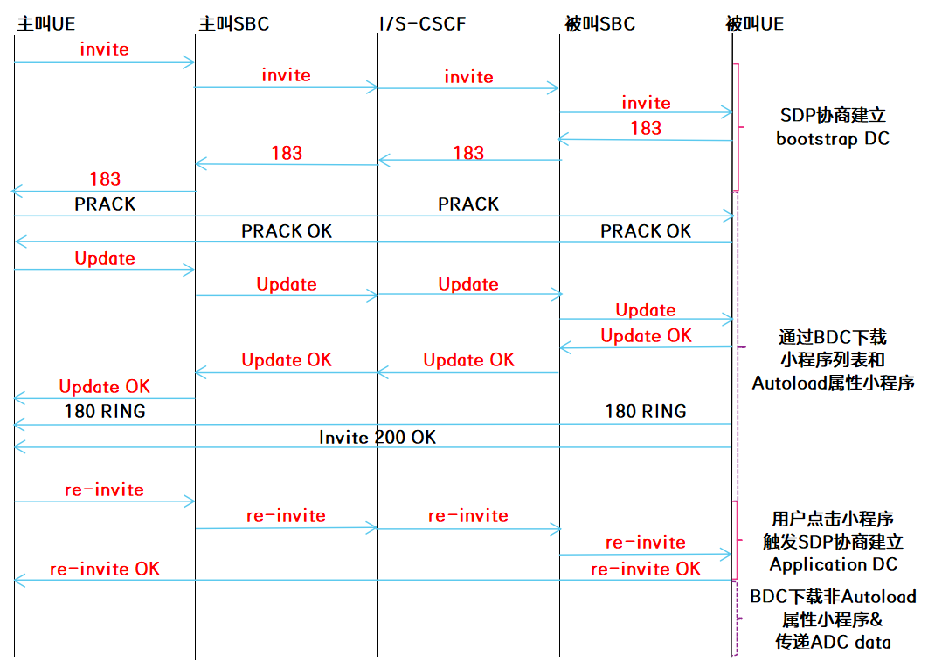 640?wx_fmt=png&from=appmsg