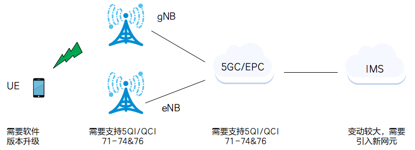 640?wx_fmt=png&from=appmsg