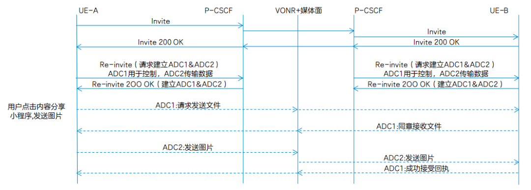 640?wx_fmt=png&from=appmsg