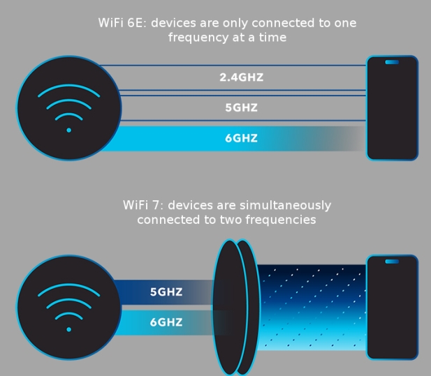 wifi7 ipq9574.png