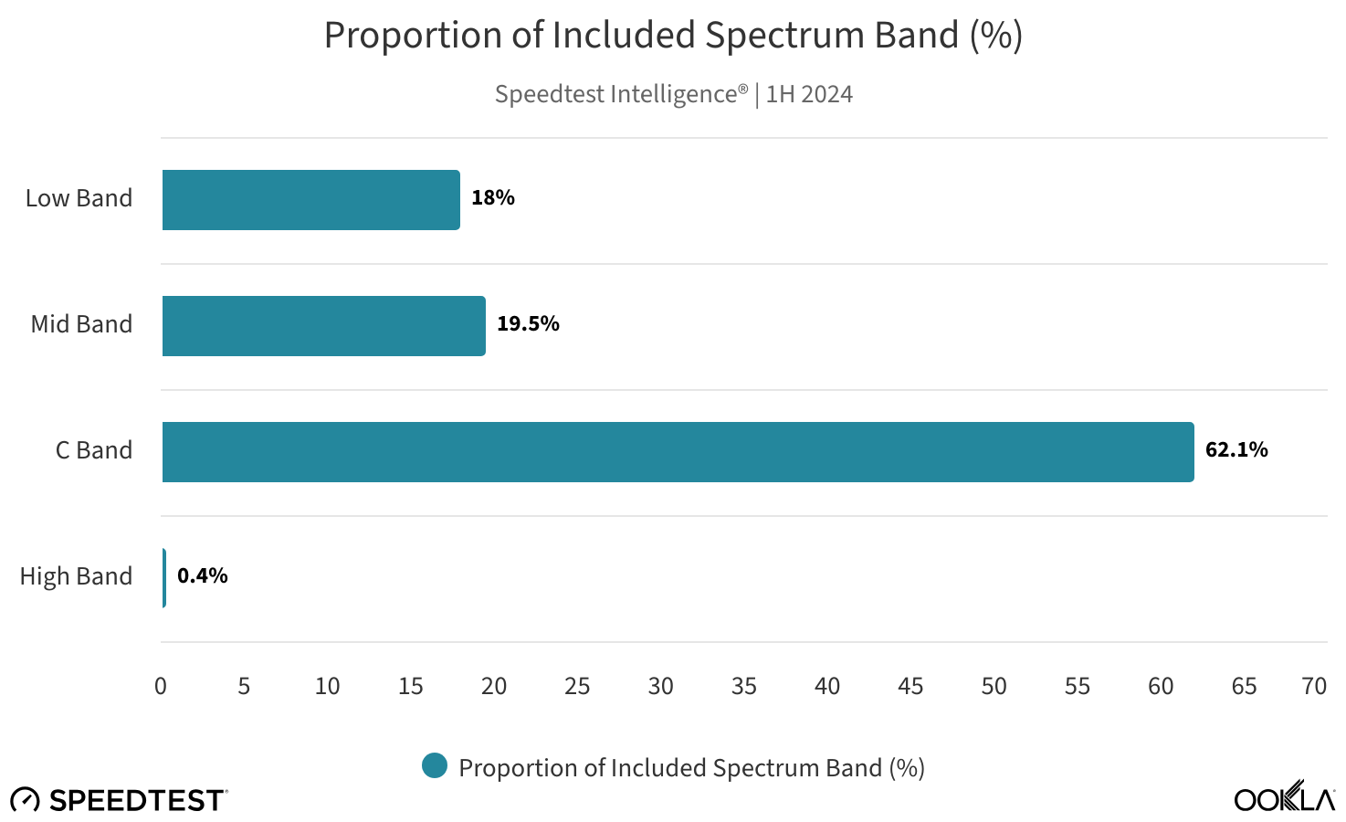 proportion-of-included-s.png