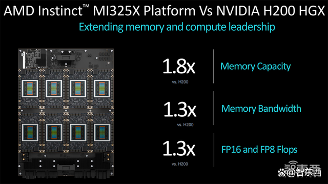 b17eca8065380cd7ffe31bf00d6e6e3a588281e3.png@f_auto?token=01f7412eefd22a95abc0c8be36fc4c63