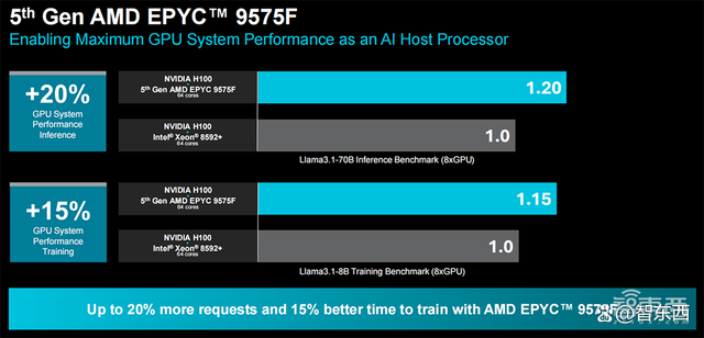 d058ccbf6c81800af52feca31d1ff0f4838b470a.png@f_auto?token=b93e3a2939e080a6a909d6e428259adc