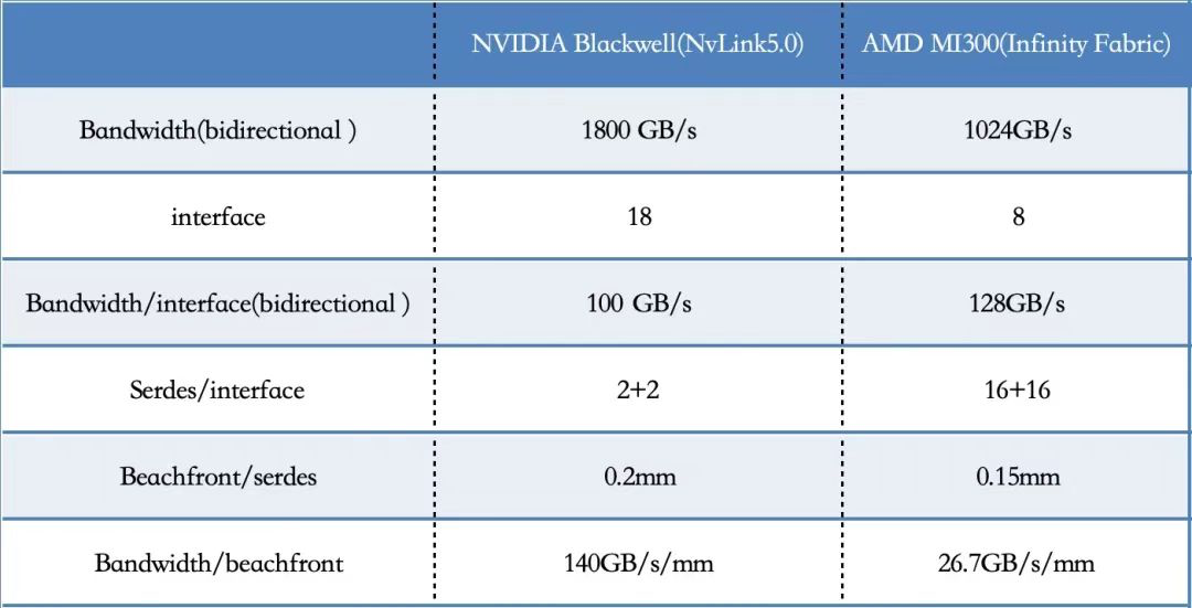 640?wx_fmt=png&from=appmsg