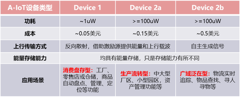 640?wx_fmt=png&from=appmsg