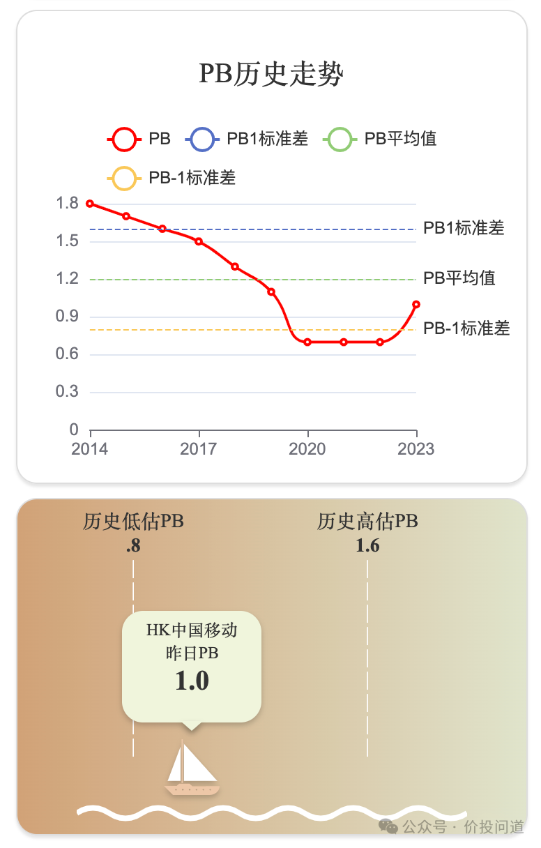 640?wx_fmt=png&from=appmsg