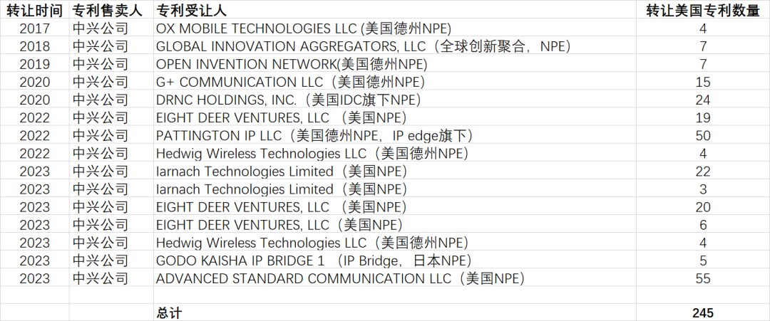 640?wx_fmt=png&from=appmsg