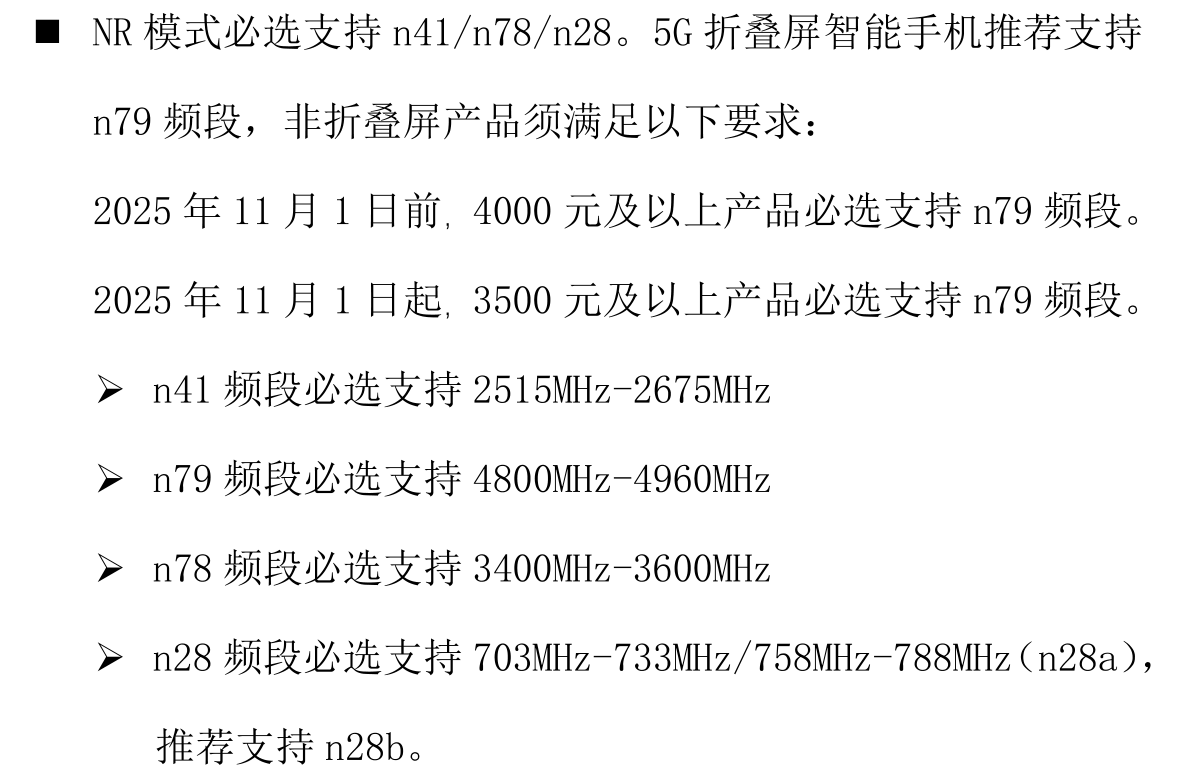 ƶ5GֻƷƤ飨2025棩