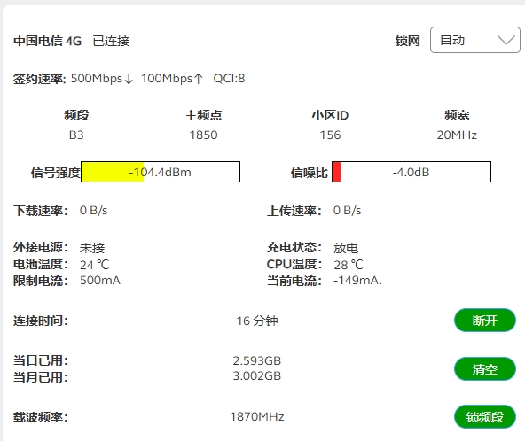 B3 20mhz.jpg