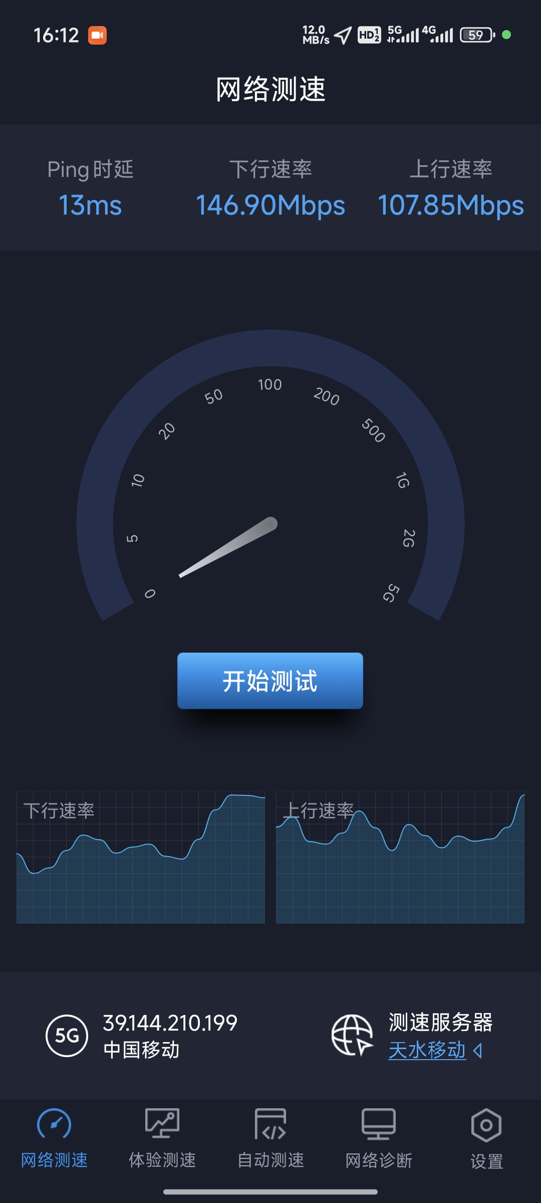 ˮũƶN28