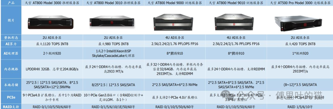 640?wx_fmt=png&from=appmsg
