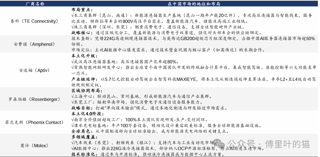 640?wx_fmt=png&from=appmsg