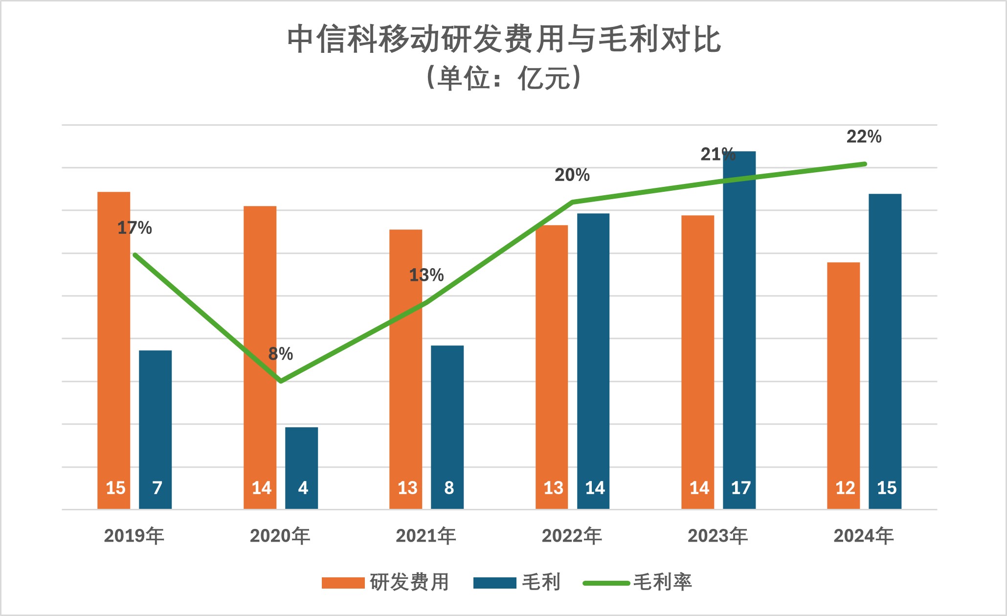 Picture6-Margin.jpg